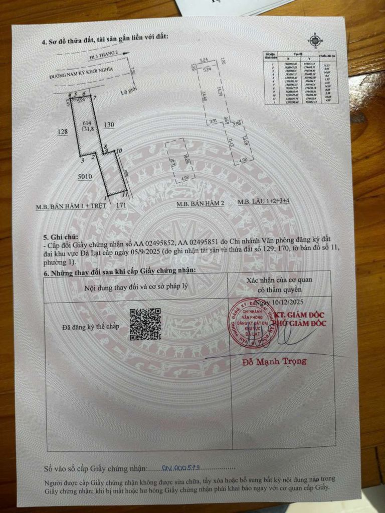 ПРОДАЖА ОТЕЛЯ НА УЛИЦЕ НАМ КИ КХОЙ НГИА Р1 ГОРОД ДАЛАТ