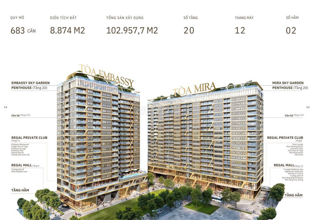 Стань владельцем лучшей 1-комнатной квартиры+ в Regal Complex с видом на реку и море