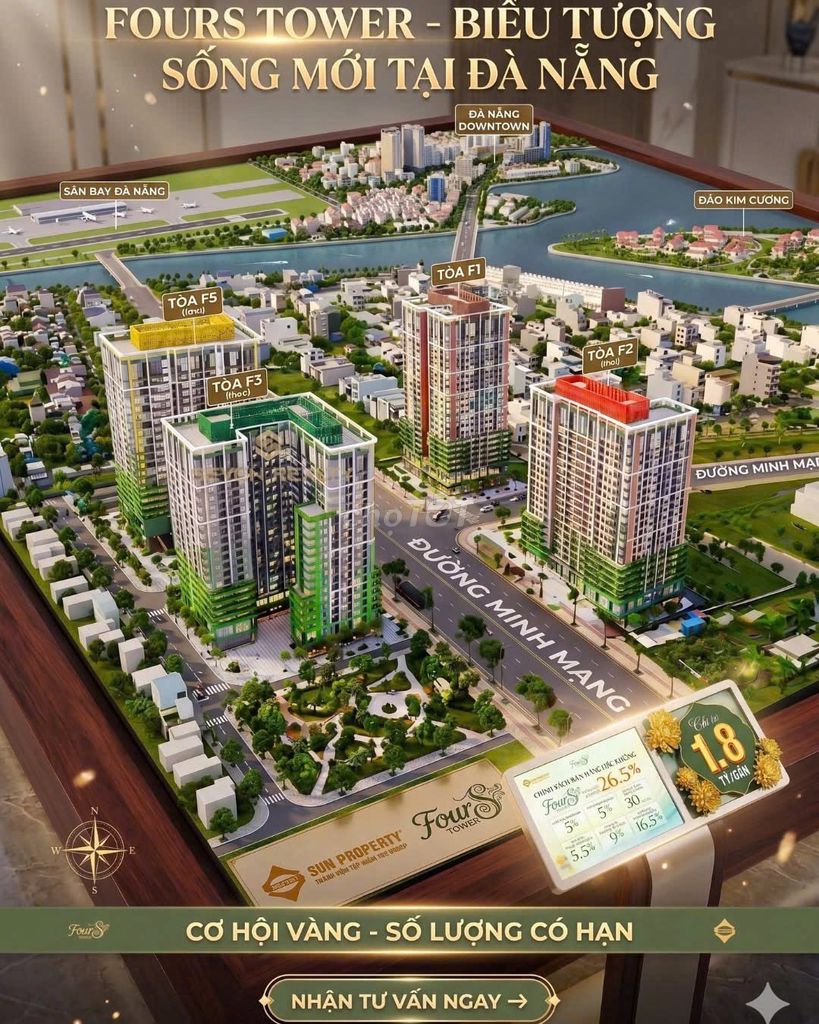 1 садовая квартира FourT Tower от Sun Group цена со скидкой поддержка 0%