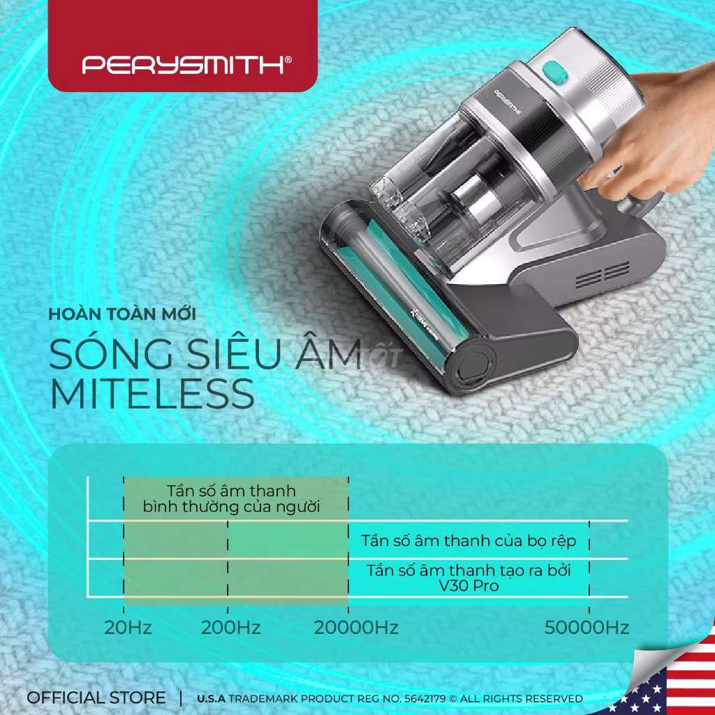 Perysmith V30 Pro 21,000PA 1.0L