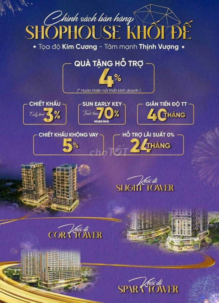 Фото 2: Shophouse khối đế Cora Tower chỉ từ 5 tỷ - hỗ trợ lãi suất 24 tháng