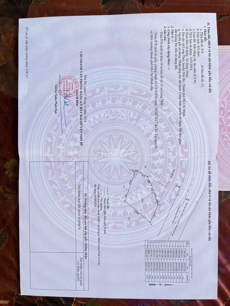 СОБСТВЕННИК ПРОДАЁТ УЧАСТОК САДОВОЙ ЗЕМЛИ ЛОНГТХОЙ, НЯБЕ 3433 м², 7,5 млн/м²