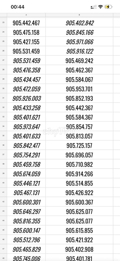 Сим Mobifone 0905 Предоплата