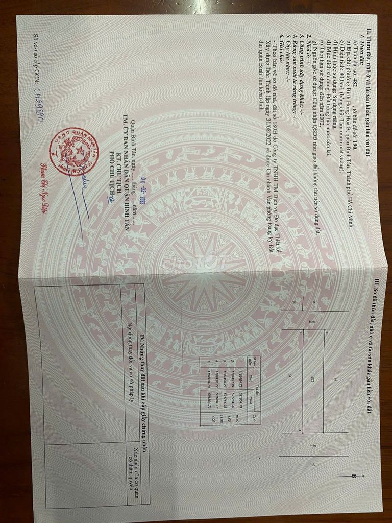 Фото 3: Продажа земли в отличном месте 80м2, два фасада, улица Бо Ке, мост Бинь Тхуан