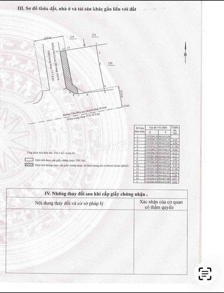Продажа земли с двумя фасадами на Ван Дон, Фуок Хоа, Нячанг