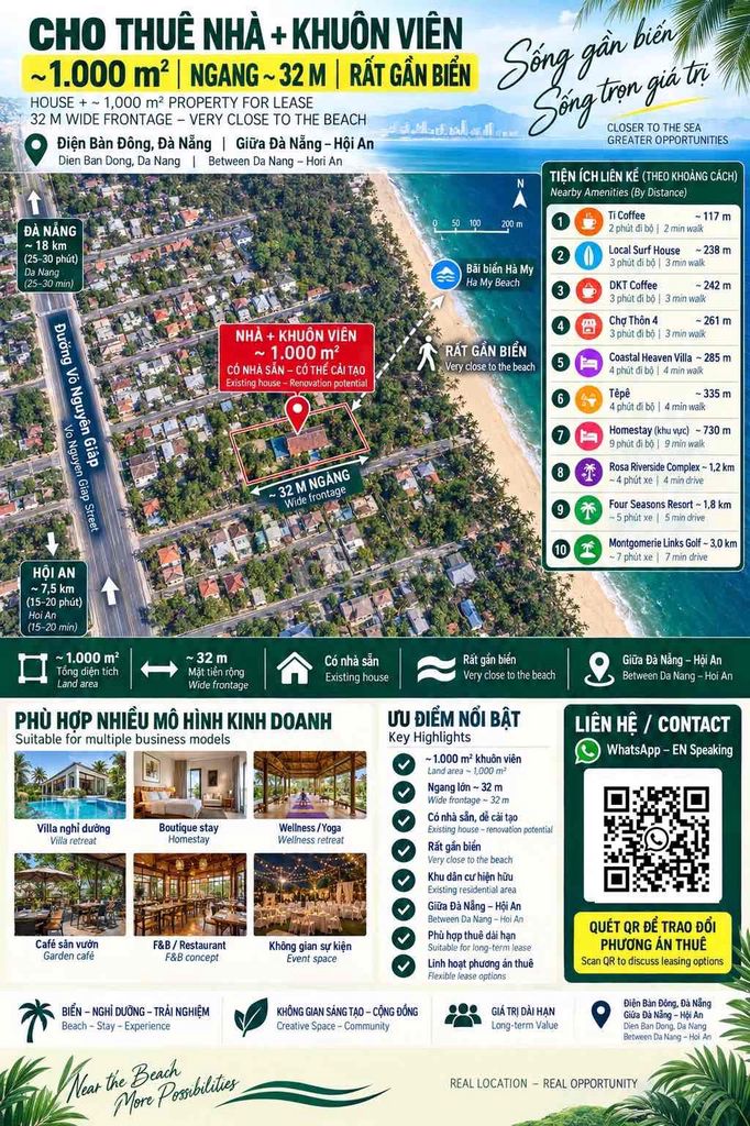 АРЕНДА ДОМА + УЧАСТОК ~1.000М² У МОРЯ – ШИРИНА ~32М