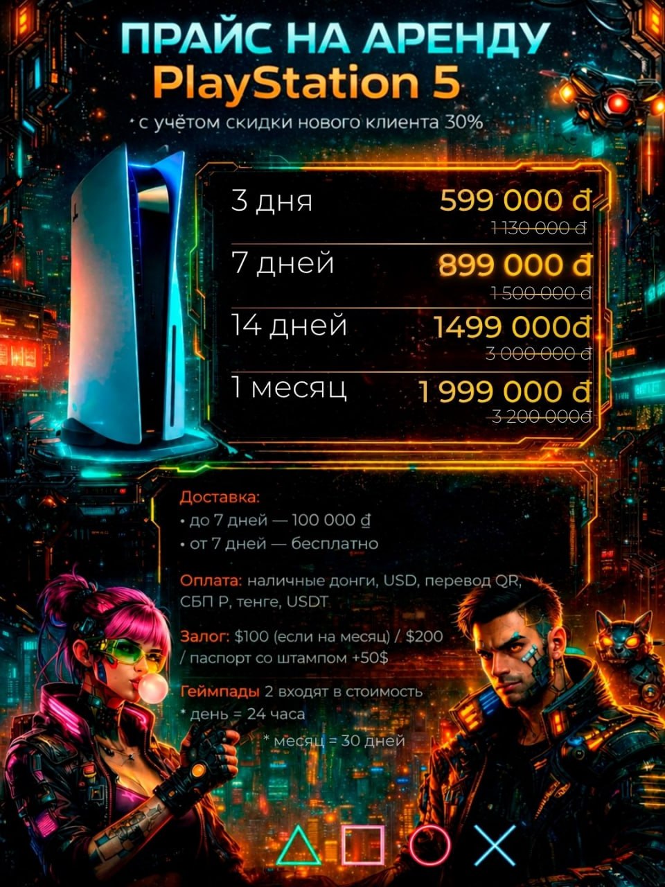 Фото 2: Сдаем в аренду игровые консоли Sony PlayStation 5 и PS4 Pro с подписками и играми.