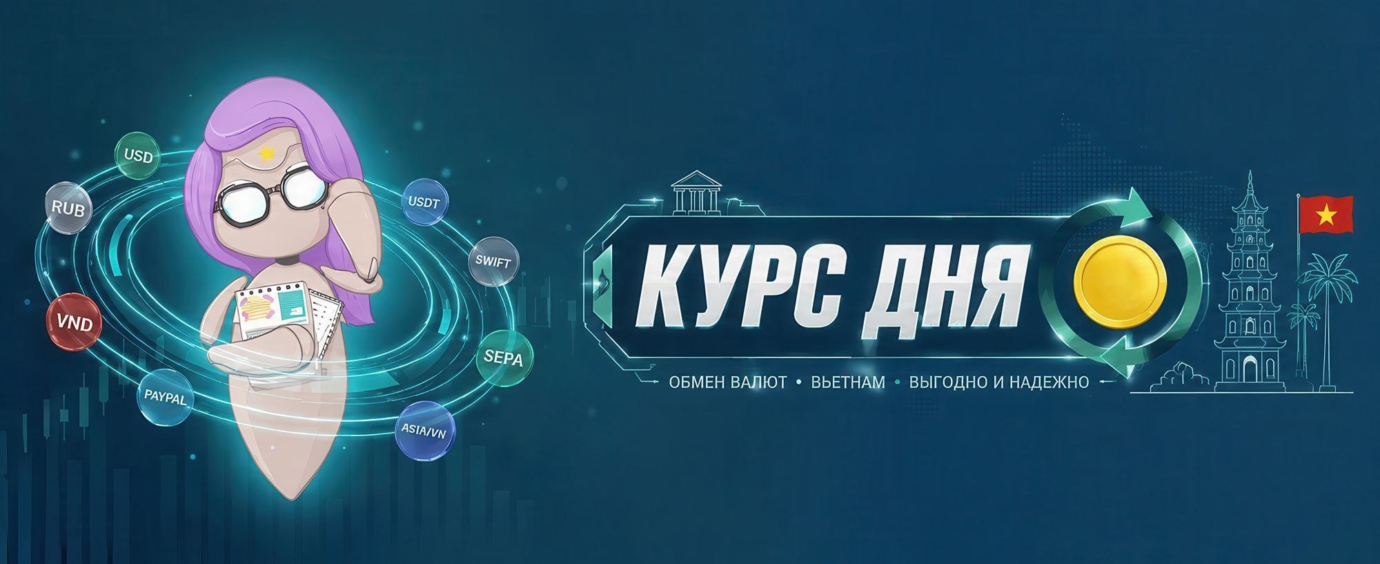 Курс обмена валют на 15 сентября: 100 USD = 2 515 000 VND, 10 000 RUB…
