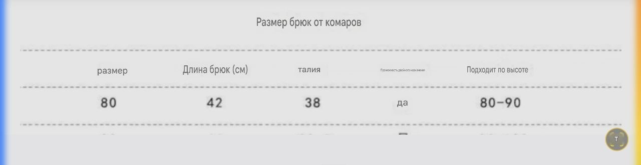 Фото 3: Продаю новые детские штанишки, размер указан на фото, для детей от года.