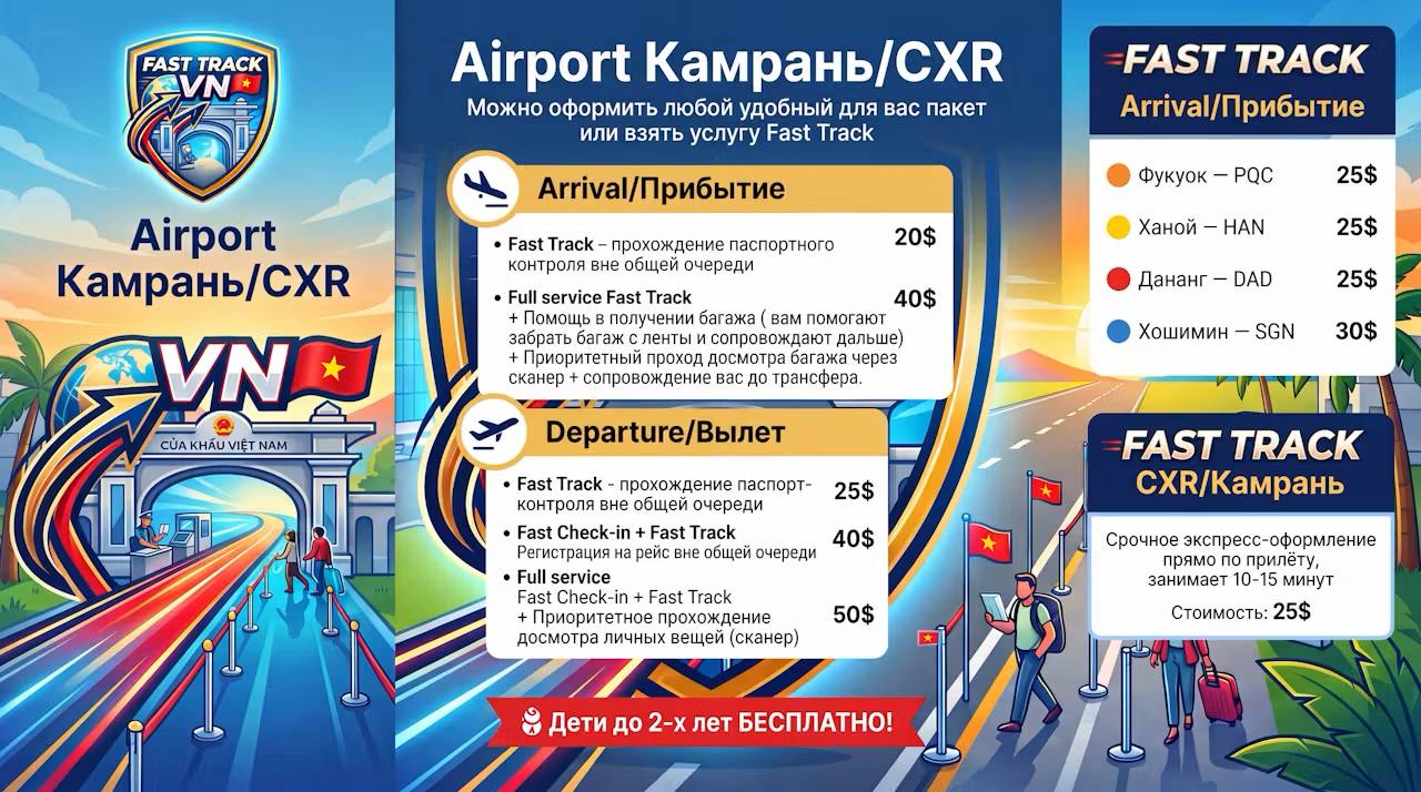 Фото 2: Персональное сопровождение через паспортный контроль по прилёту или вылету