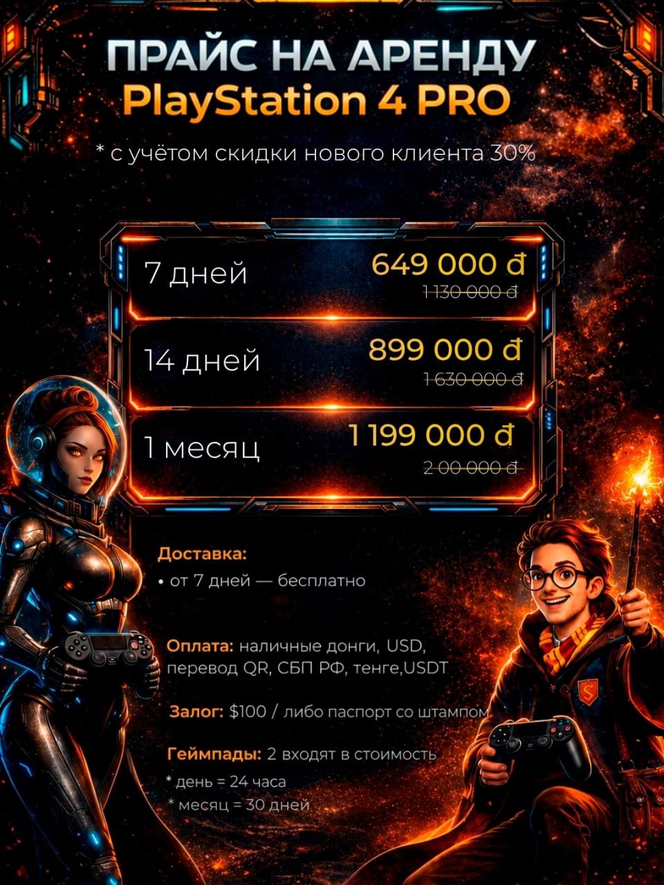 Фото 3: Сдаем в аренду игровые консоли Sony PlayStation 5 и PS4 Pro с подписками и играми.
