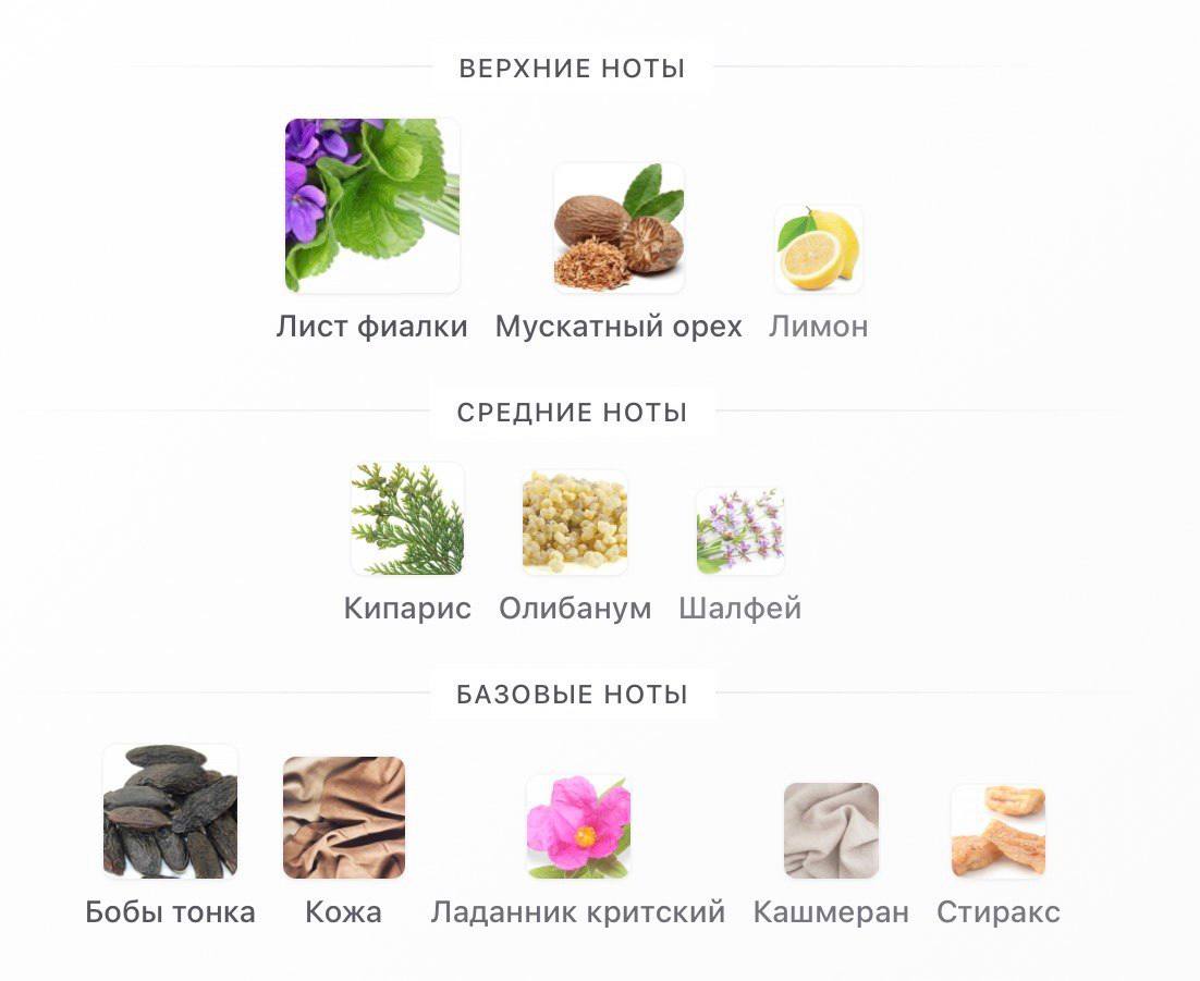 Фото 3: Парфюм Bon Parfumeur 603, 100 мл, осталось около 70 мл
