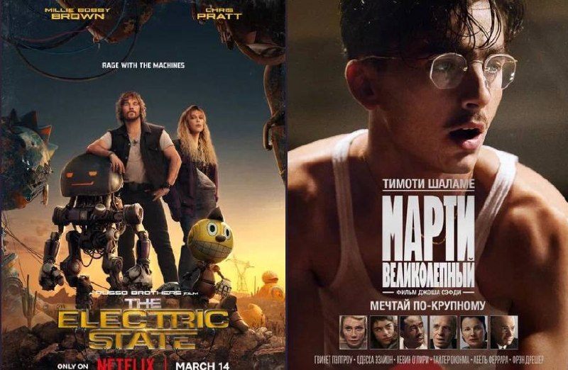 Кинопоказы в четверг: в 19:00 — «Электрический штат» (сай-фай-драмеди…