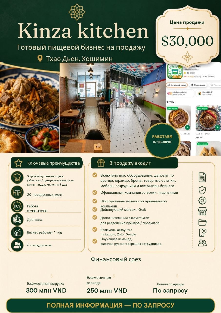 Действующий ресторан Kinza Kitchen в районе Thảo Điền