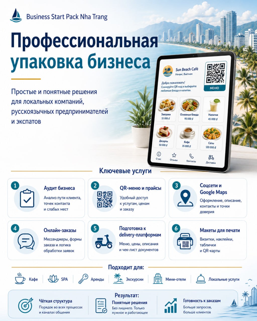 Помогаем бизнесу в Нячанге настроить точки контакта: QR-меню, Google…